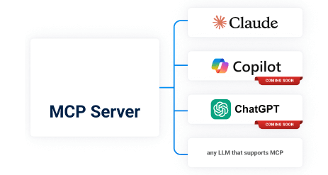 Ask Claude a question