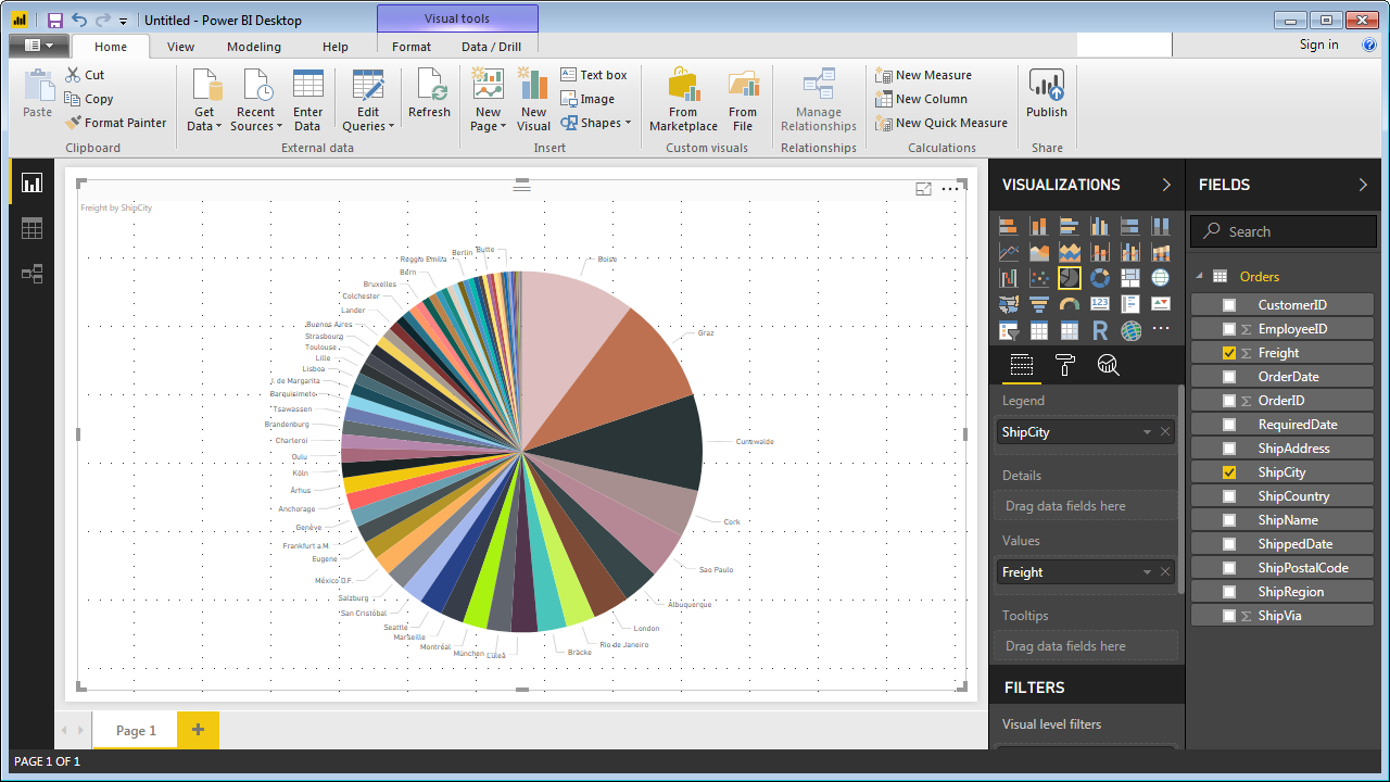 A pie chart showing CustomerID and Freight from Google BigQuery.