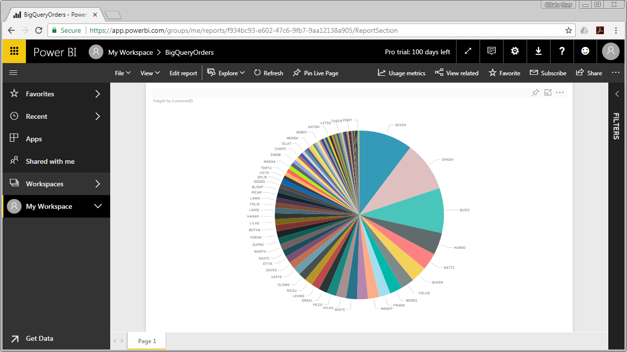 The uploaded Power BI report.