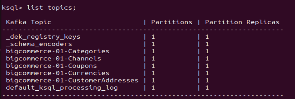 List the Kafka Topics (BigCommerce is shown)
