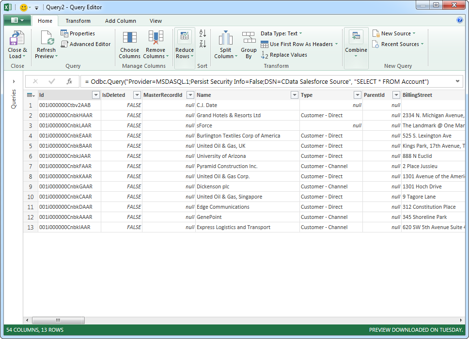 Tables loaded in Power Query. (Salesforce is shown.)