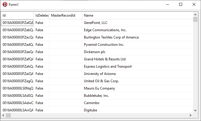 The Table data on a Form. (Salesforce is shown.)