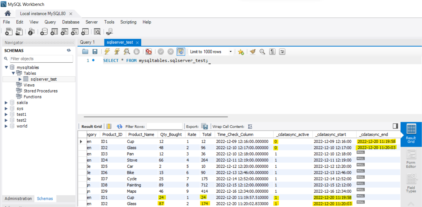 Confirming the updates in the destination database