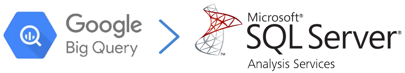 Google BigQuery AI Data Cloud Products Partner Premier Badge