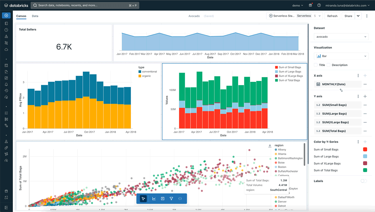 Databricks Interface