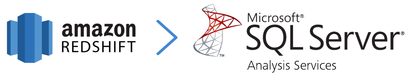 Amazon Redshift AI Data Cloud Products Partner Premier Badge