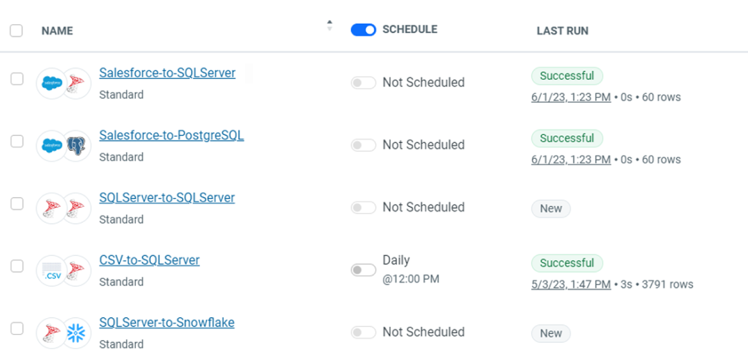 Hybrid data integration