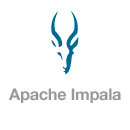 Impala Logo